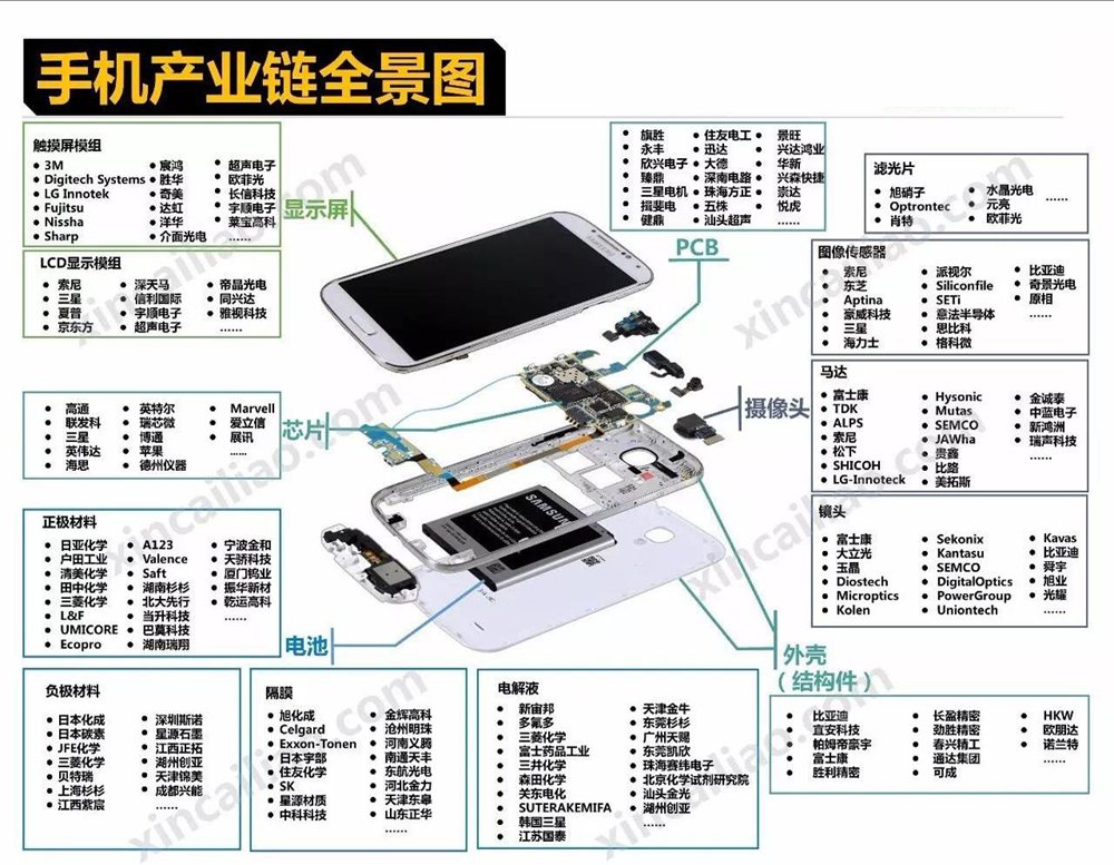 AG旗舰厅